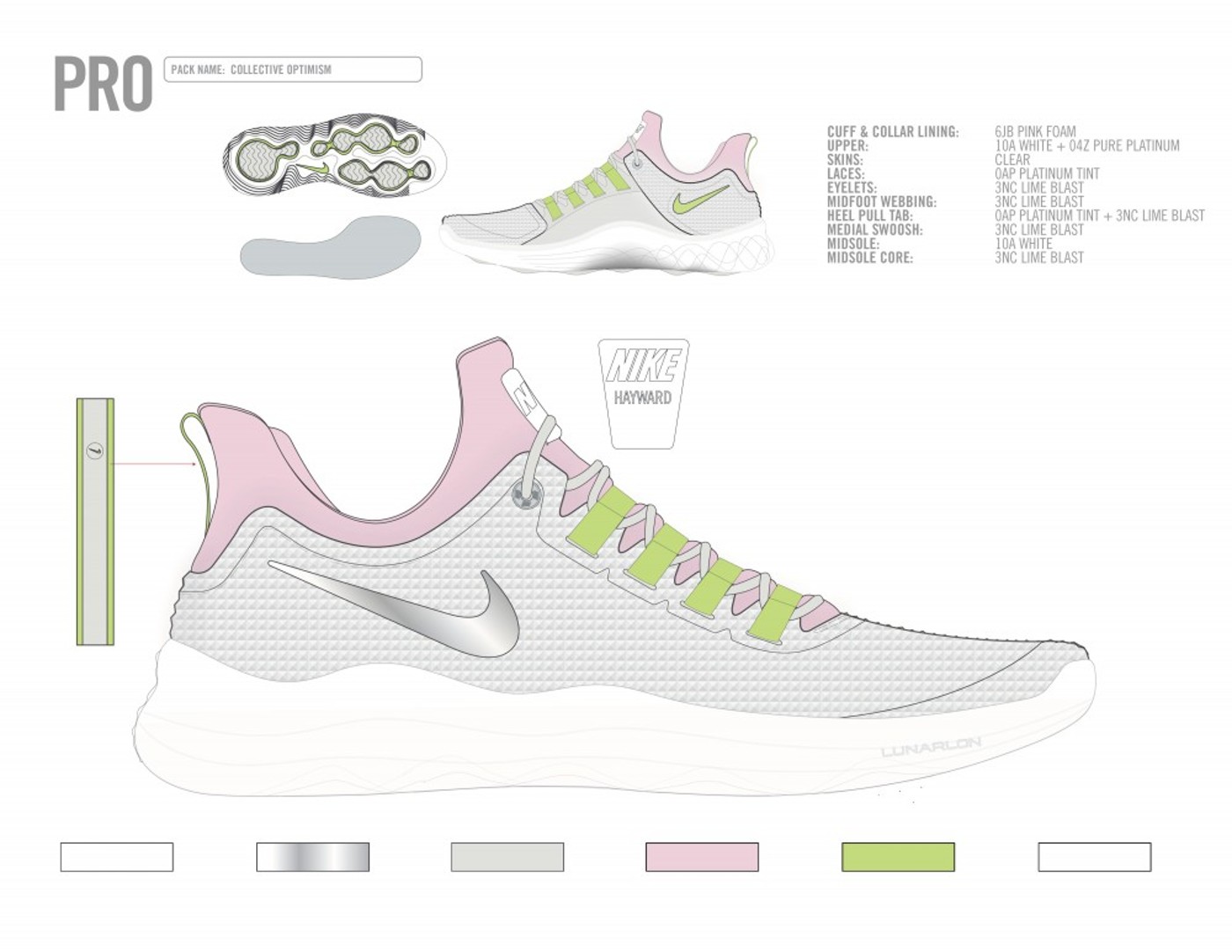 NIKE RENEW RIVAL (GS) - Kinder